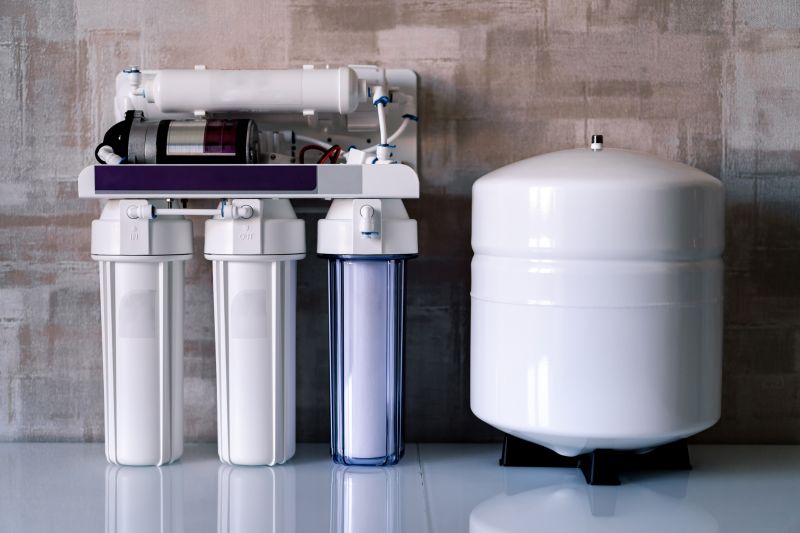 Water Softener System Upgrades